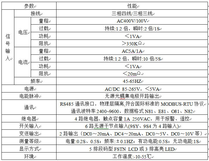 三相電量儀,機房配電監(jiān)控