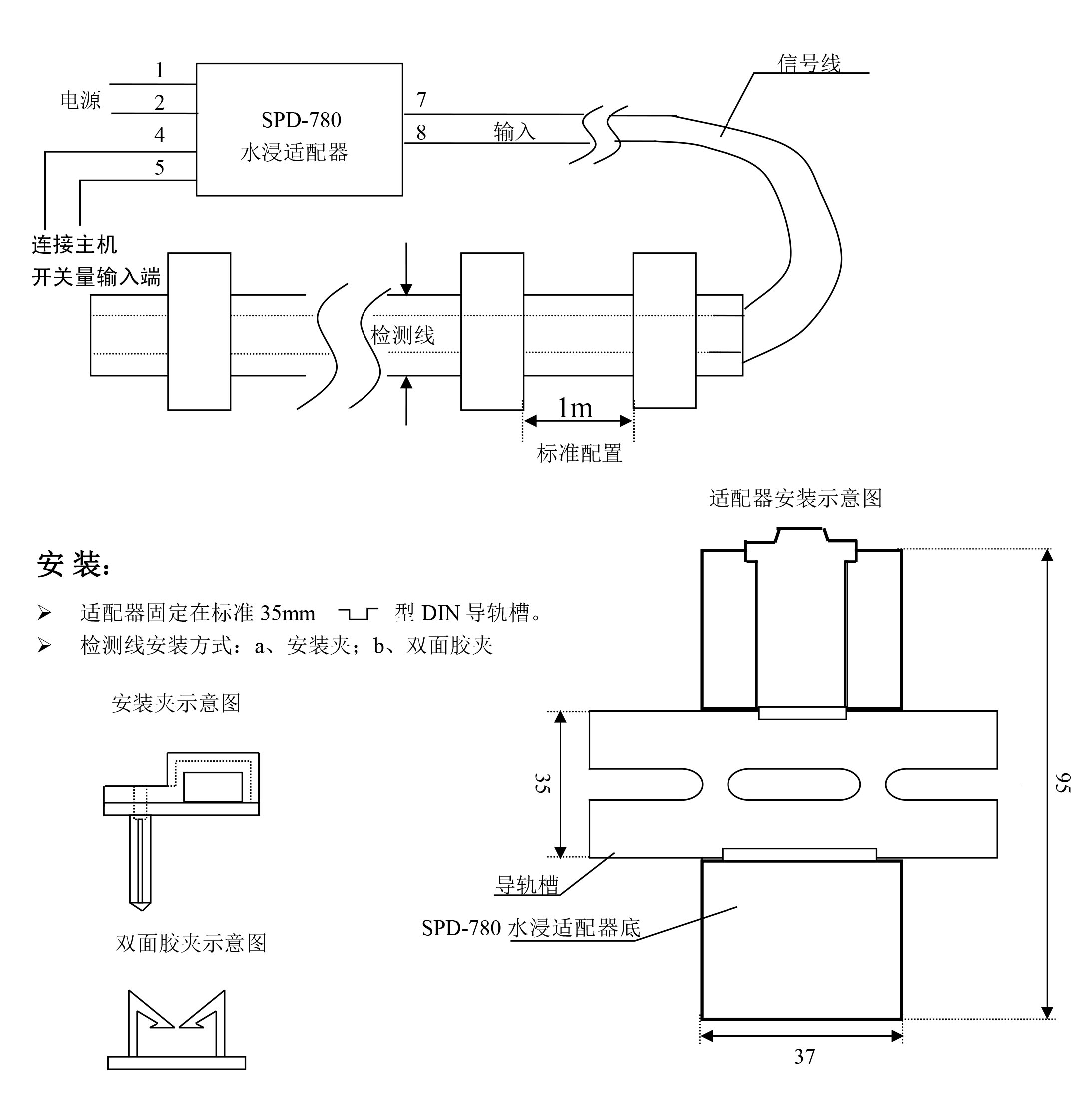 斯必得告訴你機(jī)房漏水的危害，斯必得機(jī)房漏水