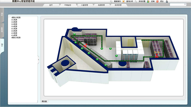 機(jī)房環(huán)境監(jiān)控,機(jī)房監(jiān)控,環(huán)境監(jiān)控