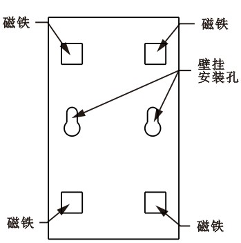 SPD-HT485_D機架溫濕度傳感器，機架溫濕度傳感器