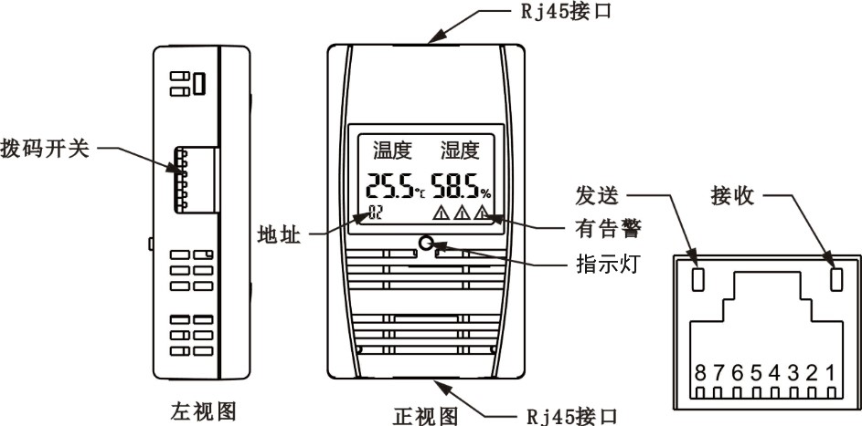 SPD-HT485_D機架溫濕度傳感器，機架溫濕度傳感器