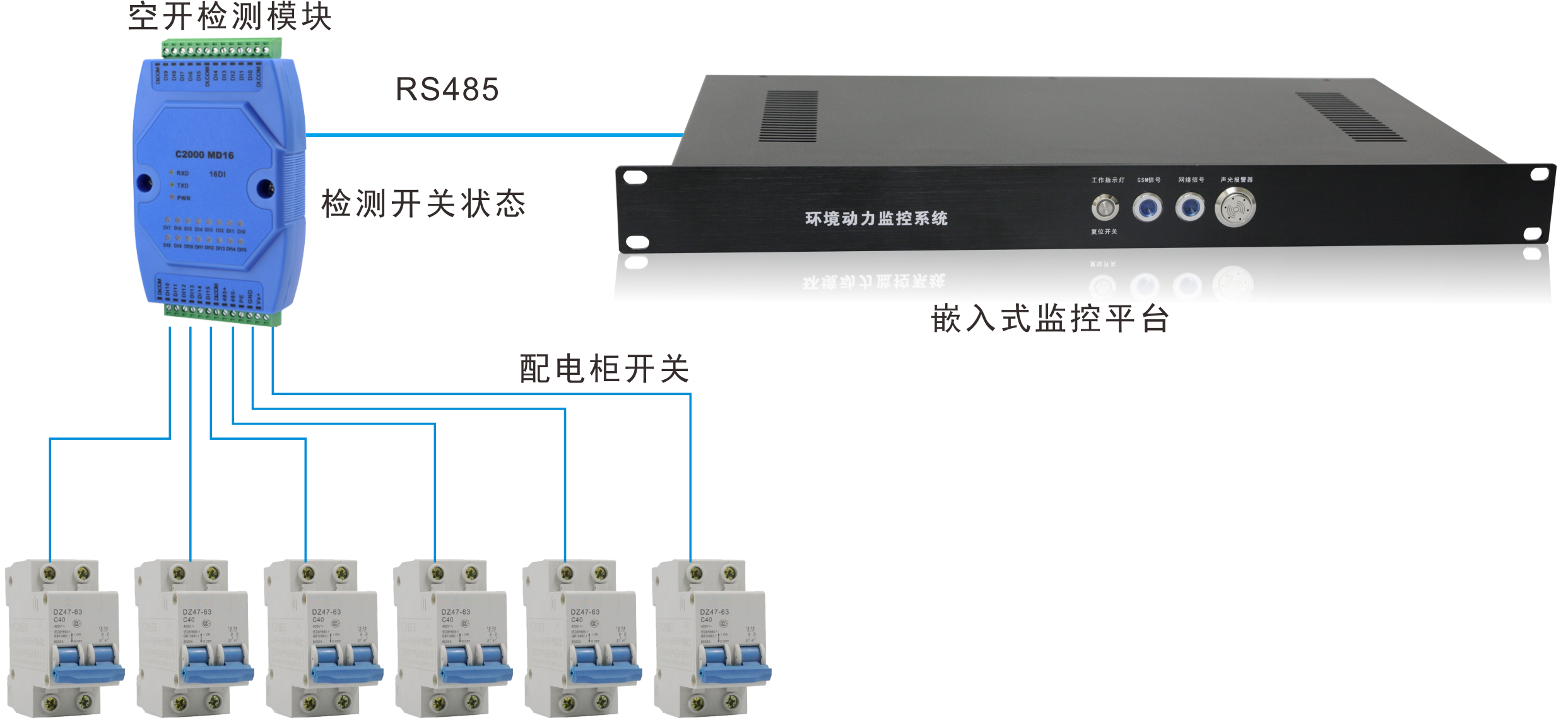 SP2208空開檢測儀/八路開關量接口，空開檢測儀